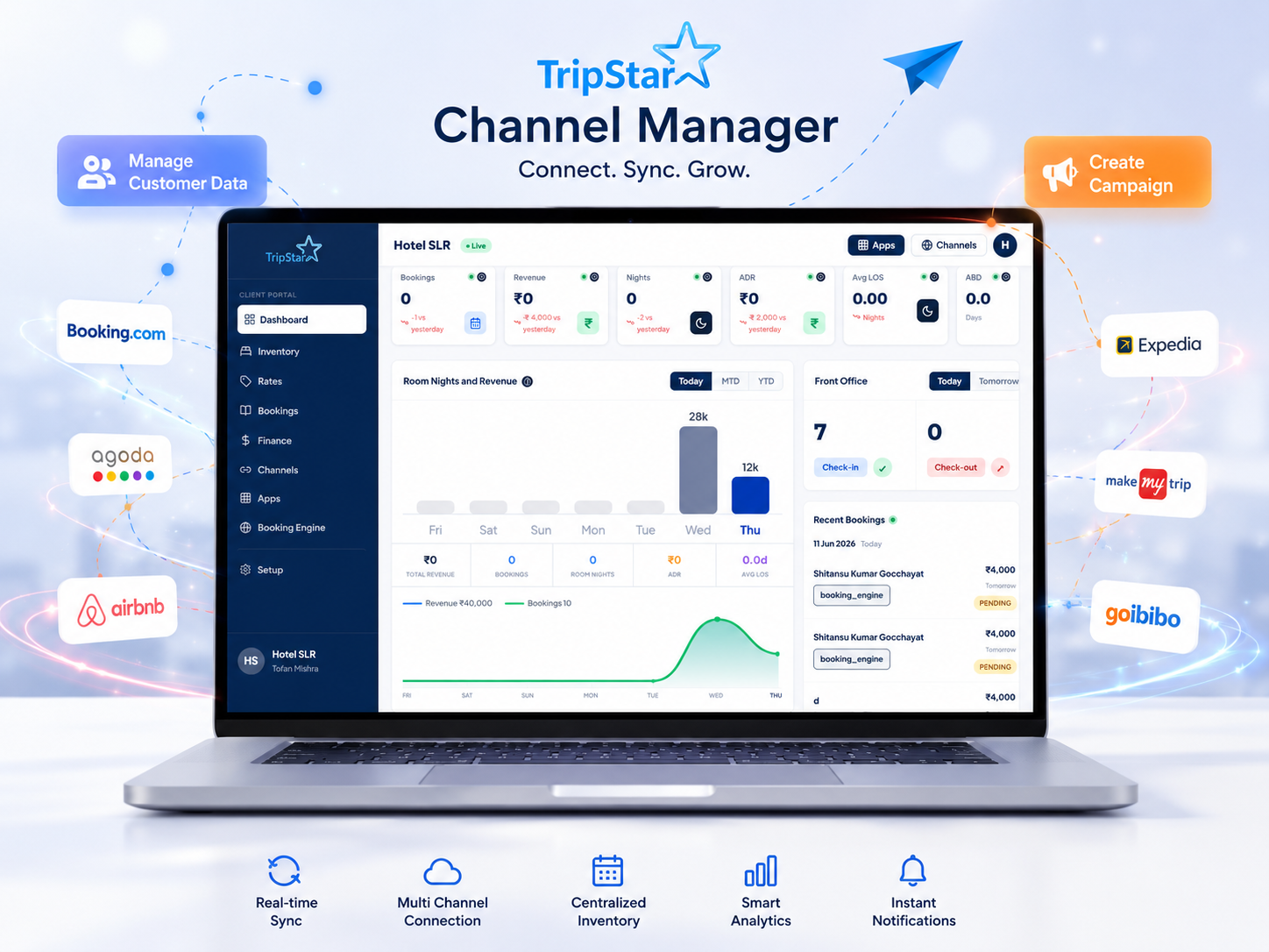 Tripstar Channel Manager