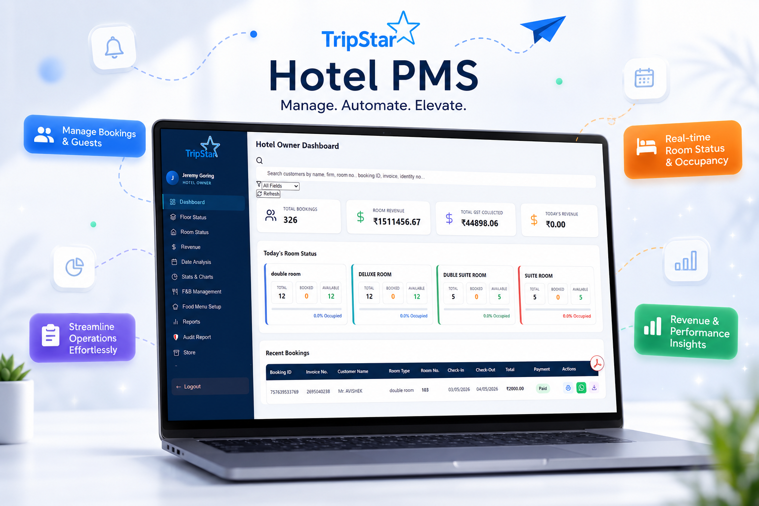 Tripstar PMS Software